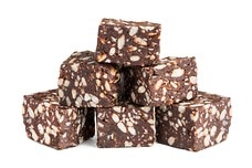 Image with missing alt attribute found on nuts.com