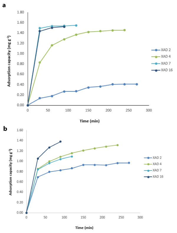 Image with missing alt attribute found on oatext.com