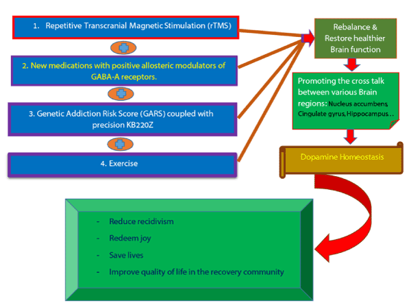 Image with missing alt attribute found on oatext.com