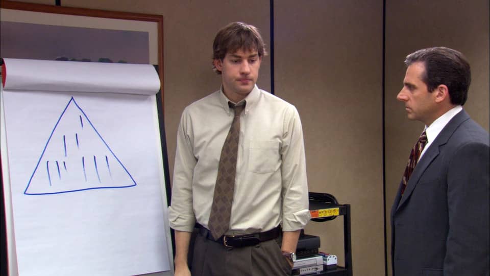 Офис 2 сезон 19 серия