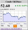 Image with missing alt attribute found on oil-price.net