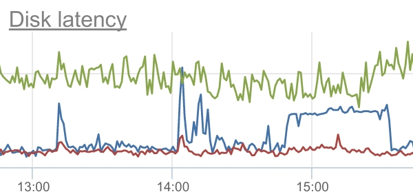 Image with missing alt attribute found on okmeter.ru