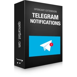 Telegram Сповіщення