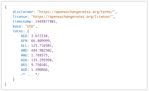 Image with missing alt attribute found on openexchangerates.org