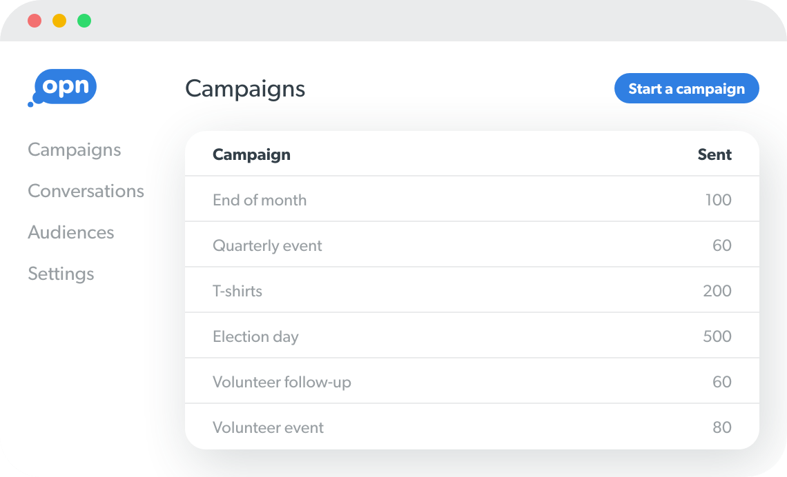 Image with missing alt attribute found on opnsesame.com