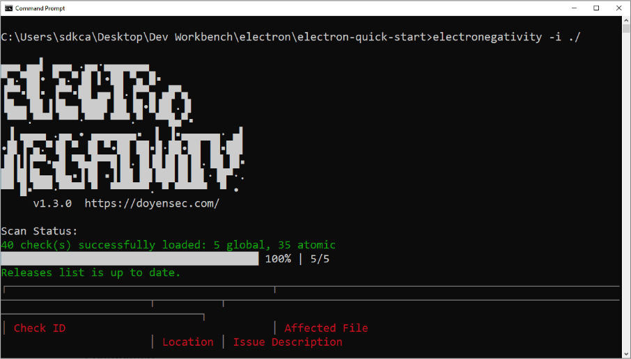Image with missing alt attribute found on ourcodeworld.com