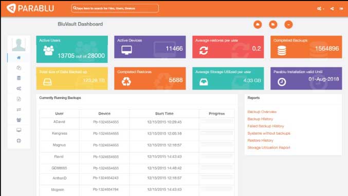 Image with missing alt attribute found on parablu.com