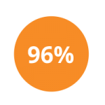 Image with missing alt attribute found on payschools.com