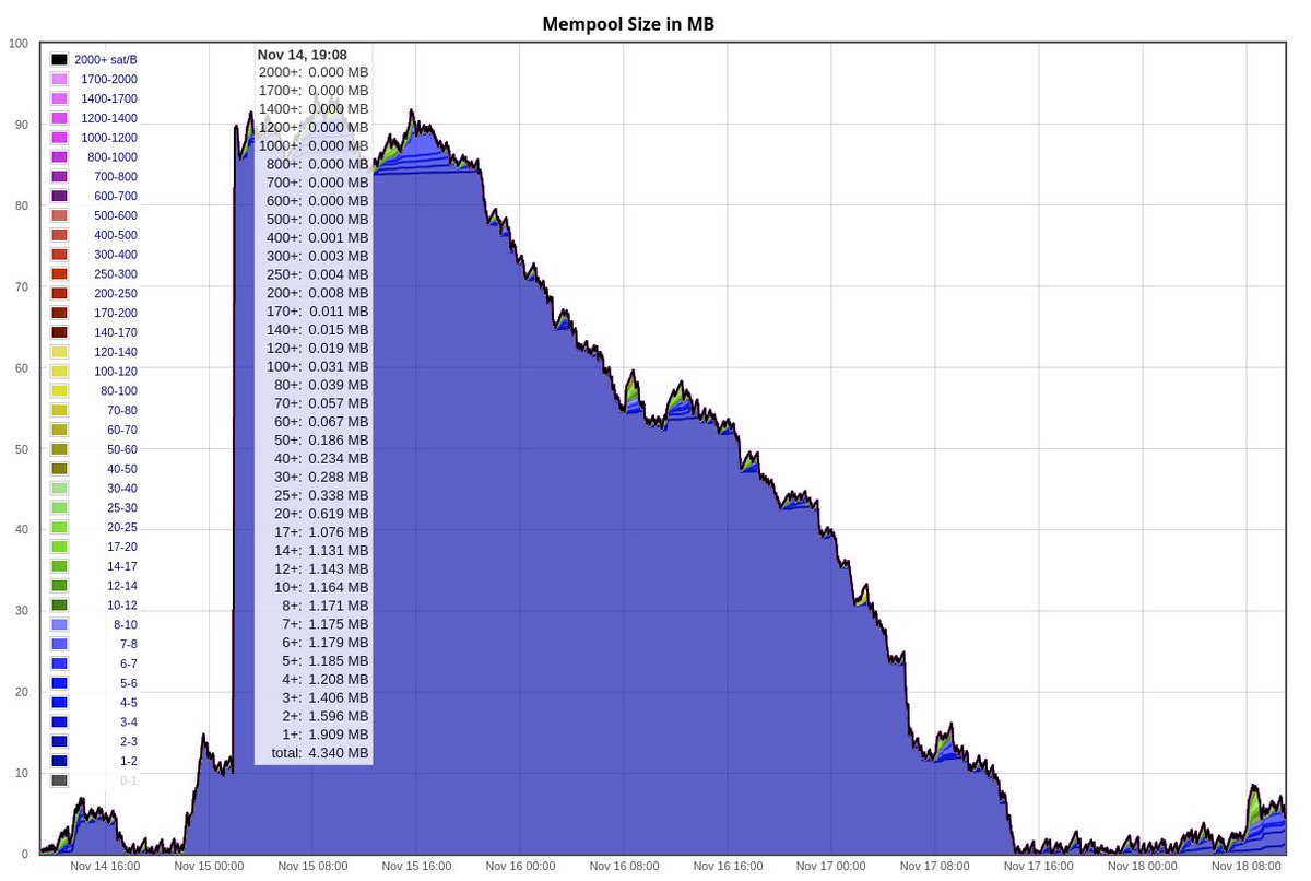 Image with missing alt attribute found on emzy.de