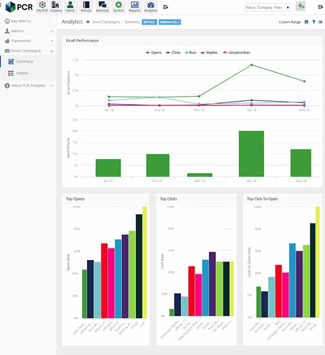 Recruiting Software Image
