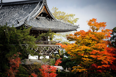 Kyoto Itineraries