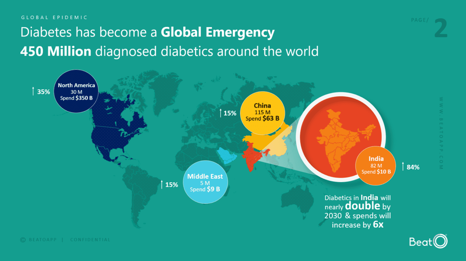 Image with missing alt attribute found on pitchworx.com