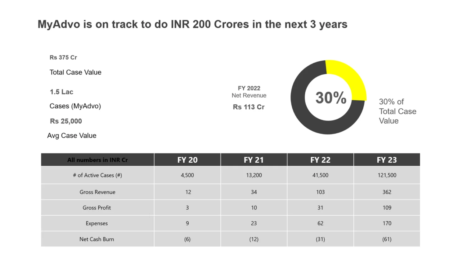Image with missing alt attribute found on pitchworx.com