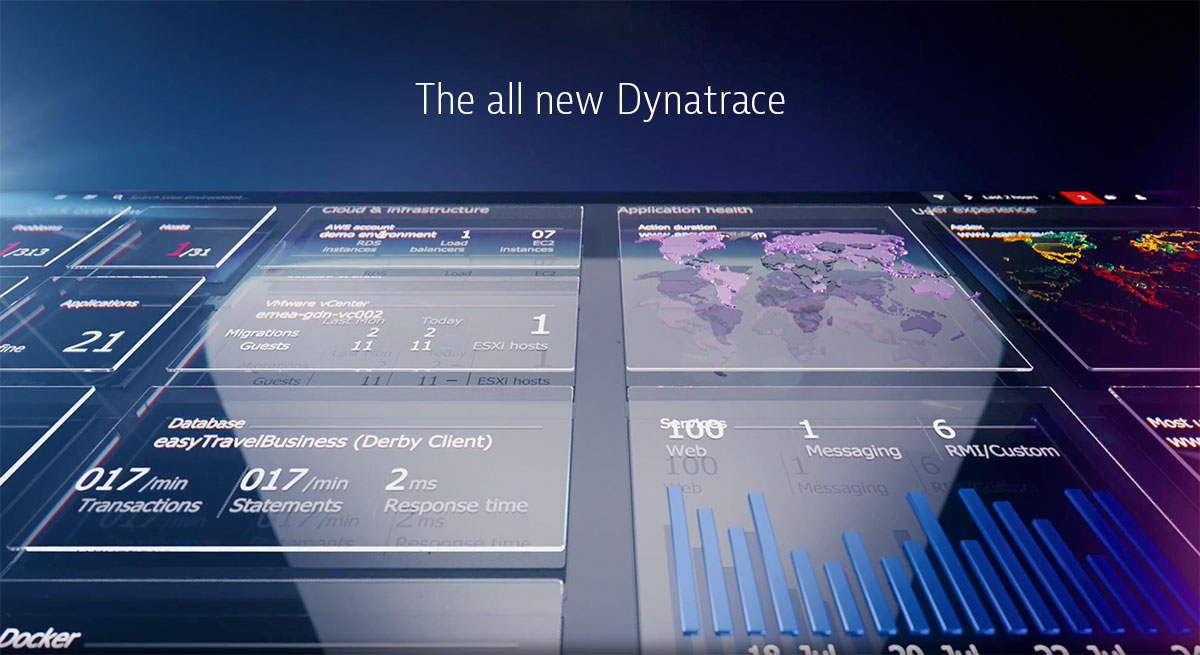 Image with missing alt attribute found on dynatrace.com