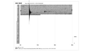 Po rann&iacute;m důln&iacute;m otřesu byli do akce povol&aacute;ni b&aacute;ň&scaron;t&iacute; z&aacute;chran&aacute;ři