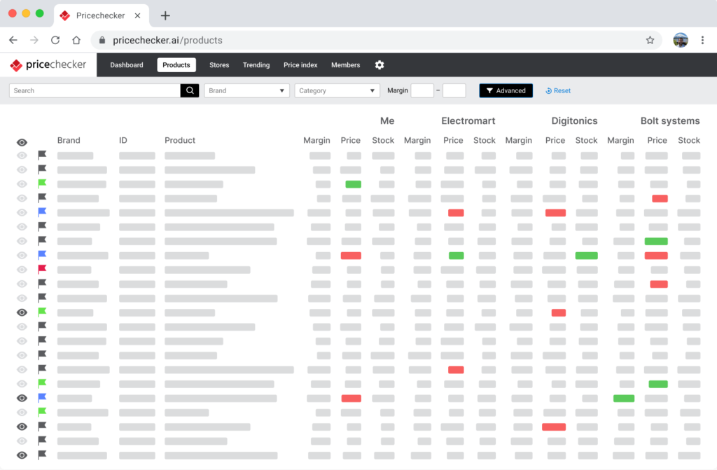 Image with missing alt attribute found on pricechecker.ai