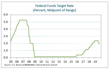 Image with missing alt attribute found on construction.com