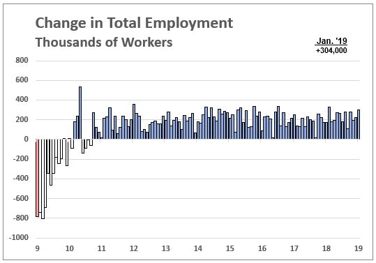 Image with missing alt attribute found on construction.com