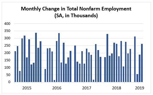 Image with missing alt attribute found on construction.com
