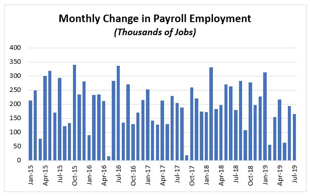 Image with missing alt attribute found on construction.com