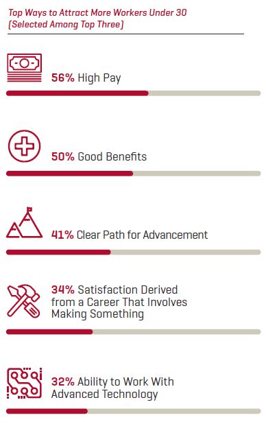 Image with missing alt attribute found on construction.com