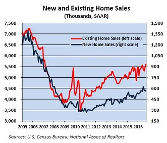 Image with missing alt attribute found on construction.com