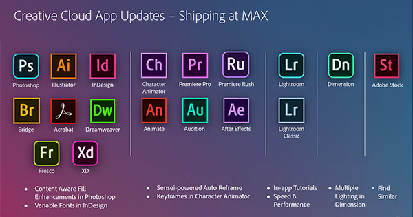 What Are the Differences Between Adobe CC 2020 vs. Older Versions &mdash; What&rsquo;s New?