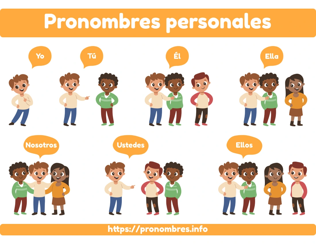 pronombres personales