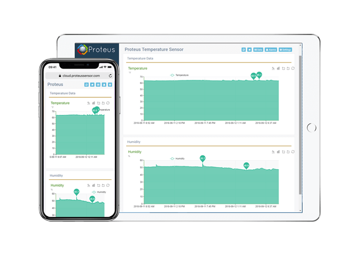 Image with missing alt attribute found on proteussensor.com