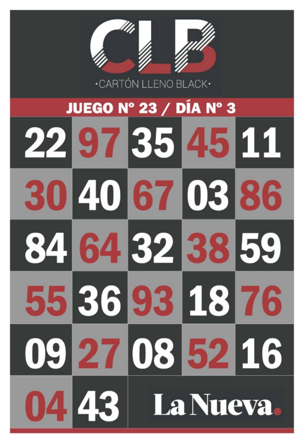 Cart&oacute;n lleno. Bah&iacute;a Blanca. La Nueva.