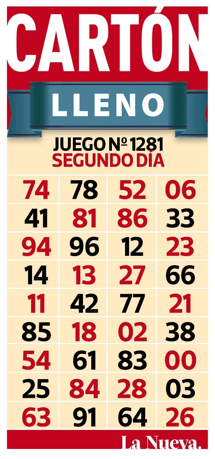 Image with missing alt attribute found on lanueva.com