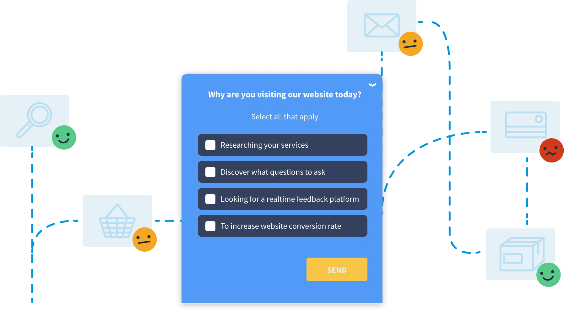 Image with missing alt attribute found on qualaroo.com