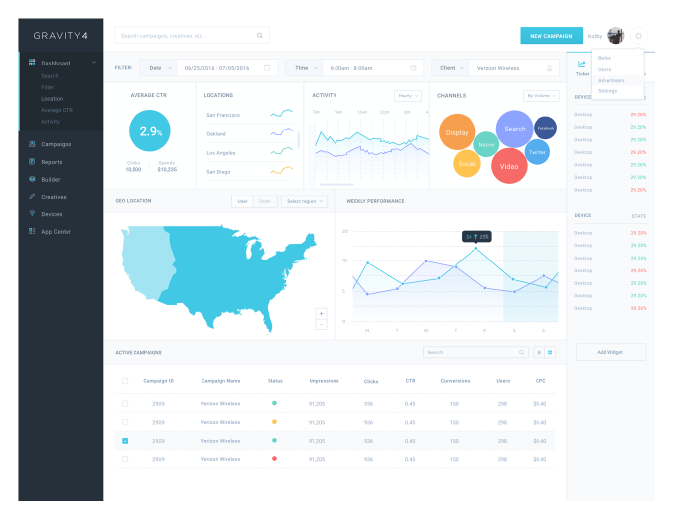 Image with missing alt attribute found on relivo.com