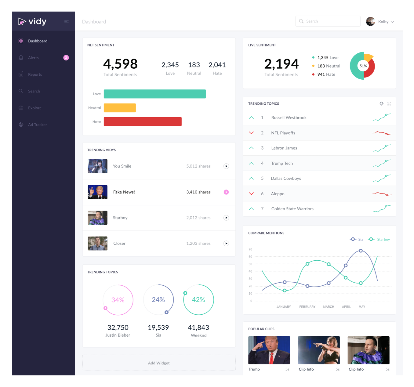 Image with missing alt attribute found on relivo.com