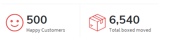 Image with missing alt attribute found on relocationmoverspk.com