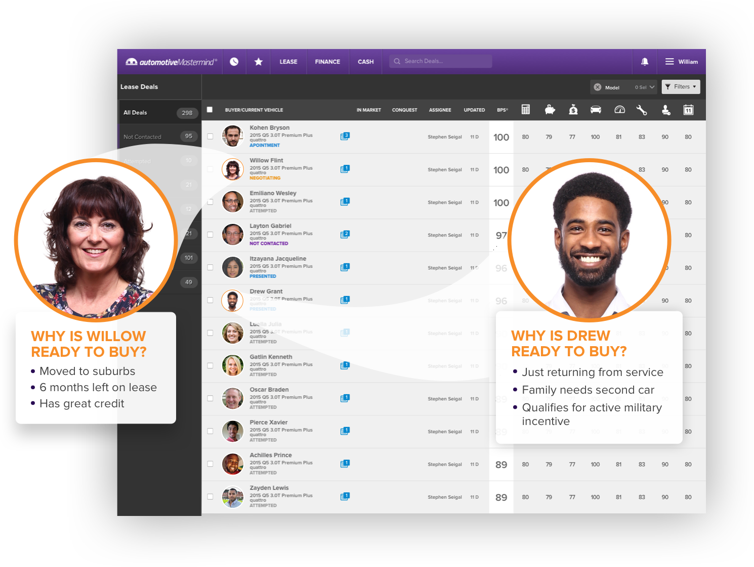 Image with missing alt attribute found on automotivemastermind.com