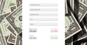 salaire community managers 2019