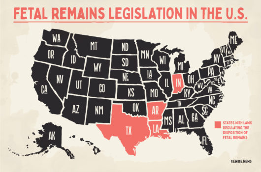 [Photo: An illustration of a map of the United States depicting which states have fetal remains legislation. Some states are colored in black, others in red.]
