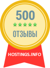 Отзывы клиентов на Hostings.info