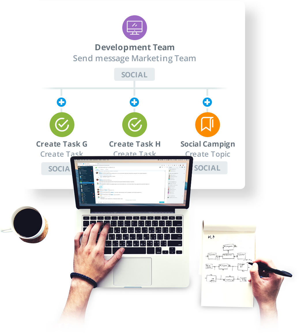 Image with missing alt attribute found on ryver.com