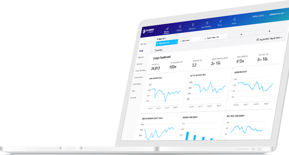 Image with missing alt attribute found on flurry.com