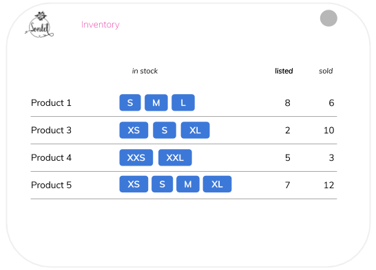 Image with missing alt attribute found on sonlet.com