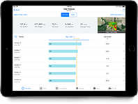 Image with missing alt attribute found on climate.com