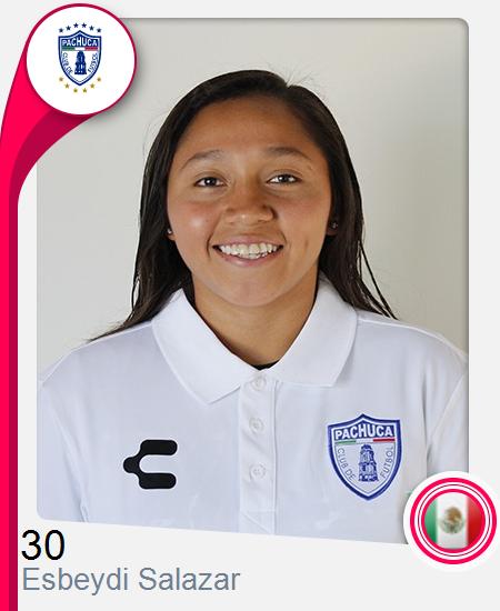 Image with missing alt attribute found on ligafemenil.mx