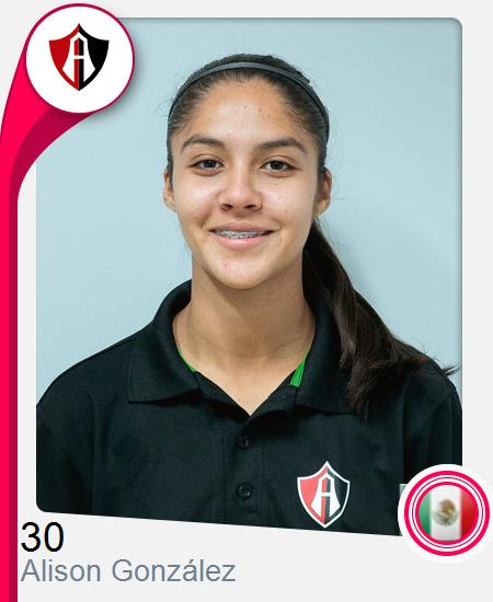 Image with missing alt attribute found on ligafemenil.mx