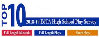 81st Annual EdTA High School Play Survey