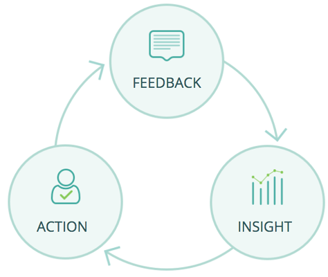 Image with missing alt attribute found on wootric.com