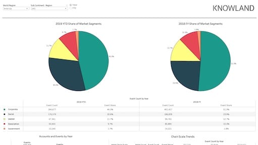 Image with missing alt attribute found on knowland.com