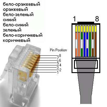 Image with missing alt attribute found on s3blog.org