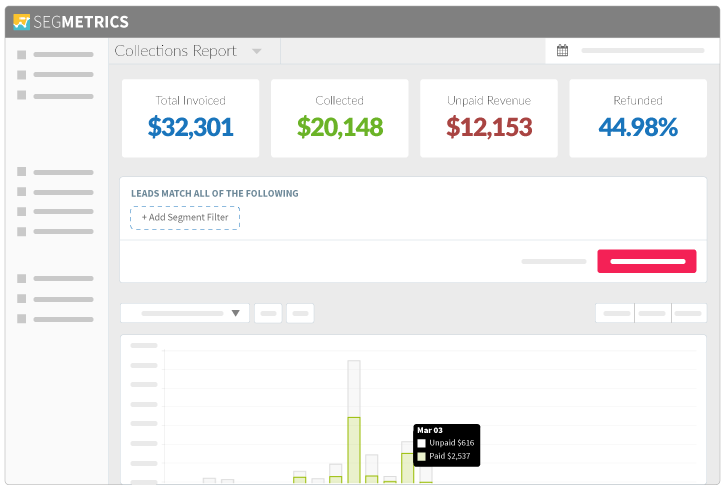 Image with missing alt attribute found on segmetrics.io
